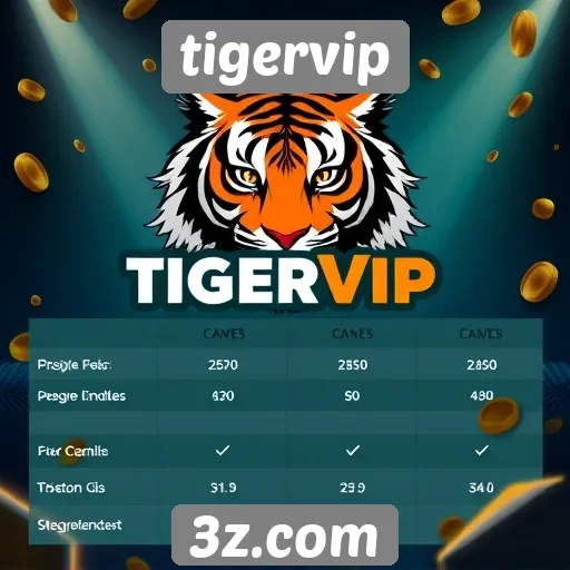 Comparação de jogos no Tigervip e concorrentes